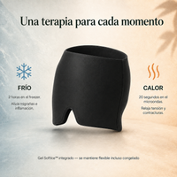 Máscara Gel Migraña